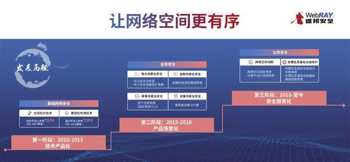 网络安全技术研发新高度 中国网络安全产业联盟专家组深入盛邦安全西安研发中心