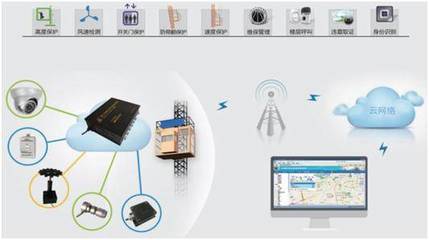 中建八局通州新光大中心项目 以智能化管理推动施工现场网络技术创新